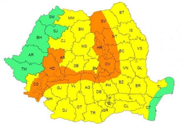 avertizare